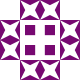 Gravatar