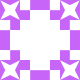 Gravatar