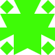 Gravatar