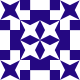 Gravatar