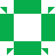 Gravatar