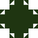 Gravatar