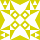Gravatar
