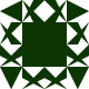 Gravatar