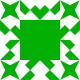 Gravatar