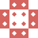 Gravatar