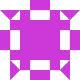Gravatar