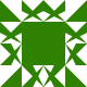 Gravatar