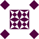 Gravatar