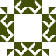 Gravatar