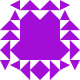 Gravatar