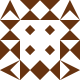 Gravatar