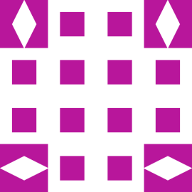 Gravatar