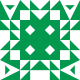 Gravatar