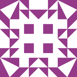 Gravatar
