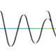 wavelengthtutoring