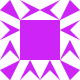 Gravatar