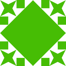 Gravatar