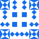 Gravatar