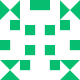 Gravatar