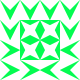 Gravatar