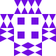 Gravatar