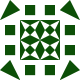 Gravatar