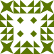 Gravatar