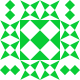 Gravatar