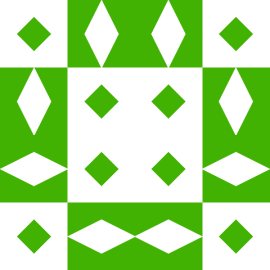 Gravatar