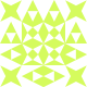 Gravatar