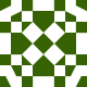 Gravatar