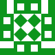 Gravatar