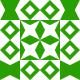 Gravatar