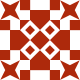 Gravatar