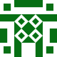 Gravatar