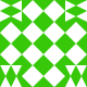 Gravatar