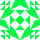 Gravatar