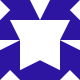 Gravatar
