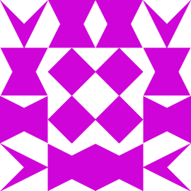 Gravatar