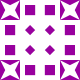 Gravatar