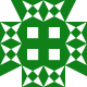 Gravatar