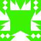 Gravatar