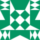Gravatar