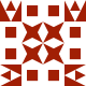 Gravatar