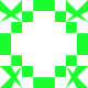 Gravatar