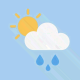 Imeteo In