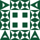 Gravatar