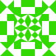 Gravatar