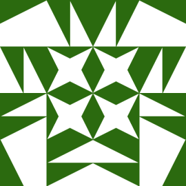 Gravatar